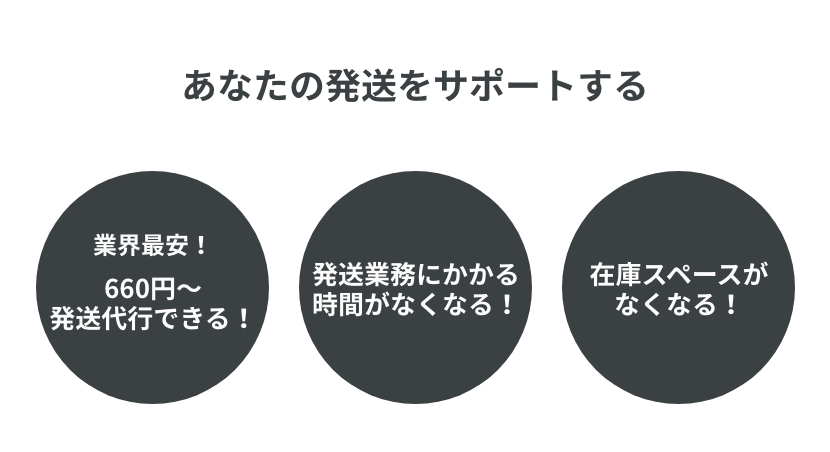 個人・小規模事業主のための発送代行サポートKOMPO